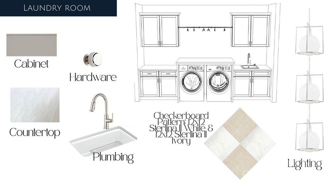 *Provided for Visual representation Only