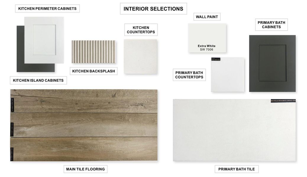 View of marketing collateral with multiple images