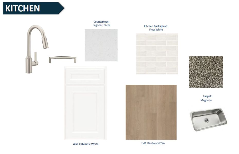 Sample of building materials used in homes in Double Branch, Middleburg (Image 27). Sample of building materials used in homes in Double Branch, Middleburg (Image 27).