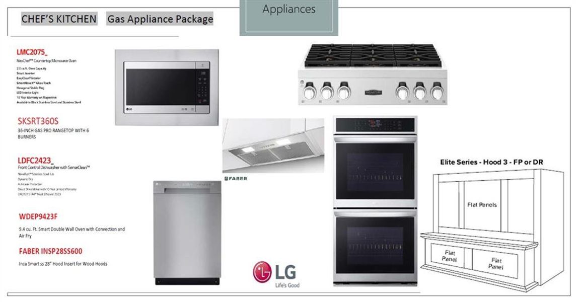 Appliances Appliances