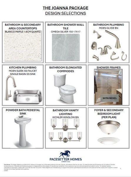 Sample of building materials used in homes in Grande Estates, Bertram (Image 24).