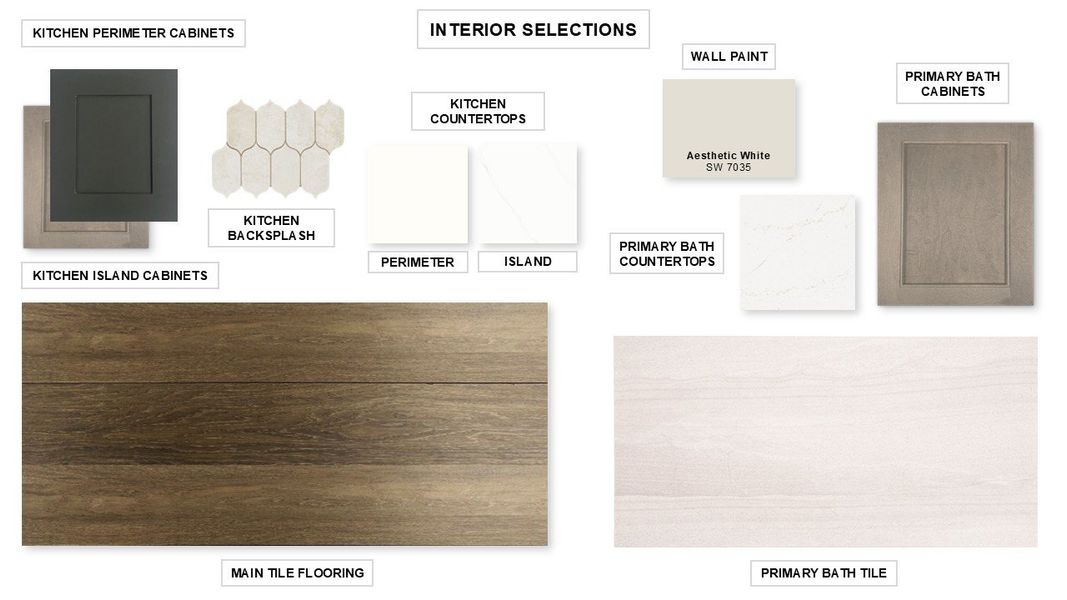 Sample of building materials used in homes in M3 Ranch 50', Mansfield (Image 17). Sample of building materials used in homes in M3 Ranch 50', Mansfield (Image 17).