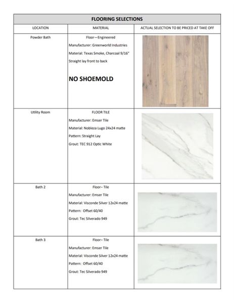 ***Estimated completion April 15, 2026. Showings by appointment only and must be accompanied due to active construction. Finishes and specifications are subject to change. ***Estimated completion April 15, 2026. Showings by appointment only and must be accompanied due to active construction. Finishes and specifications are subject to change.