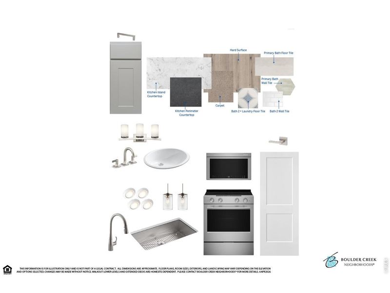 Sample of building materials used in homes in , Boulder (Image 33).