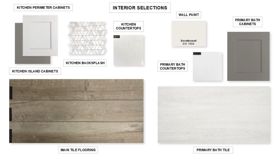 View of miscellaneous listing collateral View of miscellaneous listing collateral