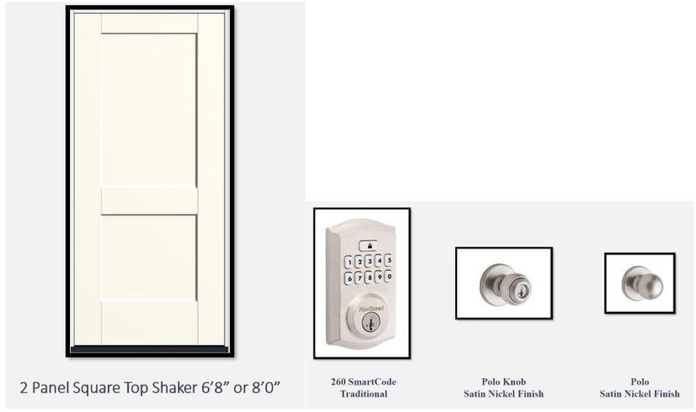 Image 21 of a home in Creekhaven.