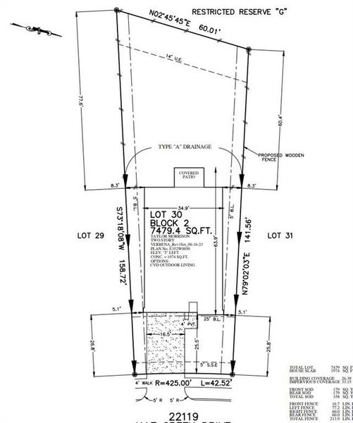 Plot Map