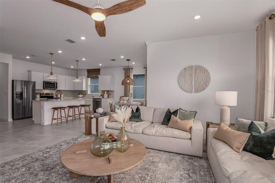 Model Representation