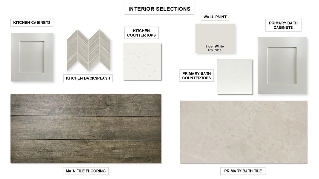 Sample of building materials used in homes in Woodside 47', Georgetown (Image 79). Sample of building materials used in homes in Woodside 47', Georgetown (Image 79).