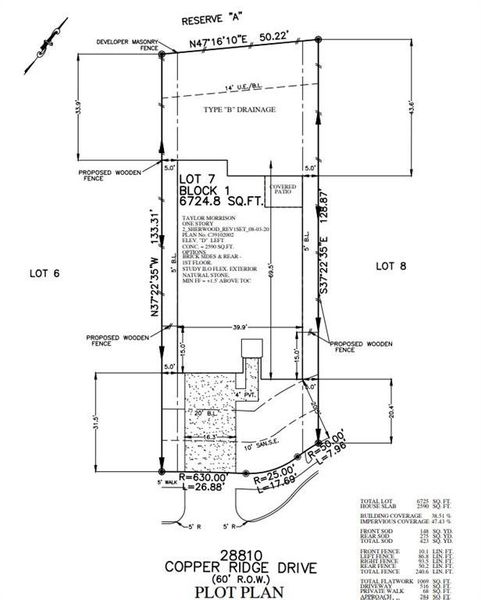 Plot Plan