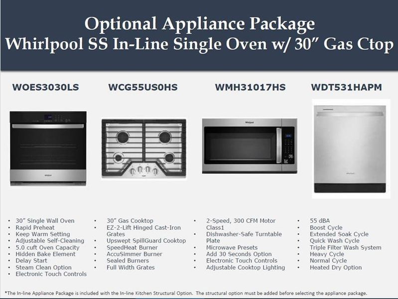 Image 4 of a home in Laurel Landing.