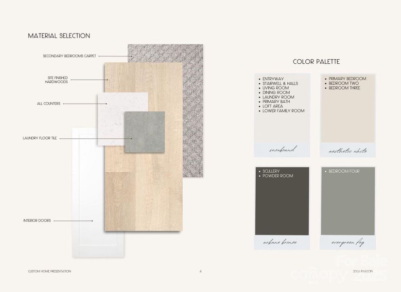 Sample of building materials used in homes in , Charlotte (Image 6). Sample of building materials used in homes in , Charlotte (Image 6).