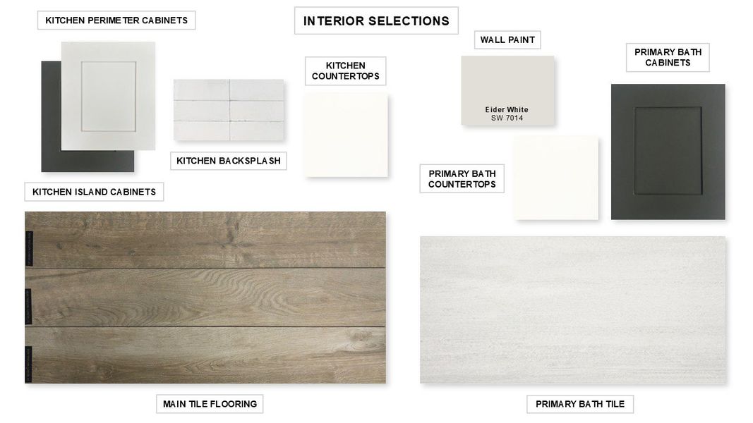 Sample of building materials used in homes in Meraki 45', Forney (Image 14).