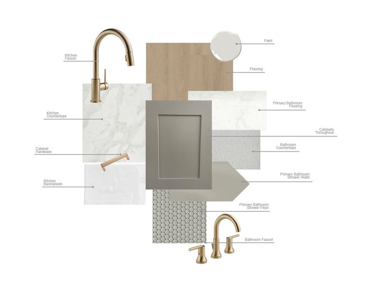 Sample of building materials used in homes in Wolf Ranch, Georgetown (Image 40).