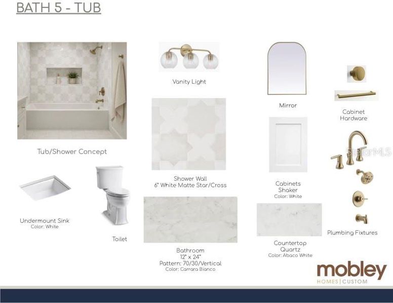 Sample of building materials used in homes in , Tampa (Image 9). Sample of building materials used in homes in , Tampa (Image 9).
