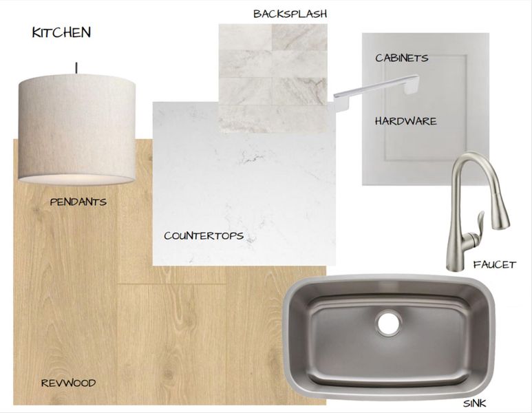 View of a document with a collage of images