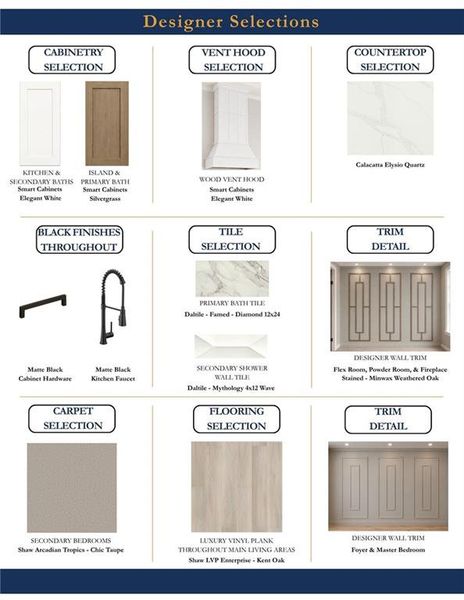 Sample of building materials used in homes in Glory Meadows, Gainesville (Image 29).