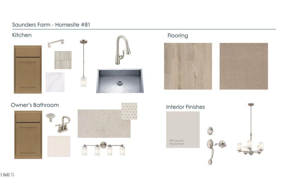 SAN Design Selections Lot #81 SAN Design Selections Lot #81