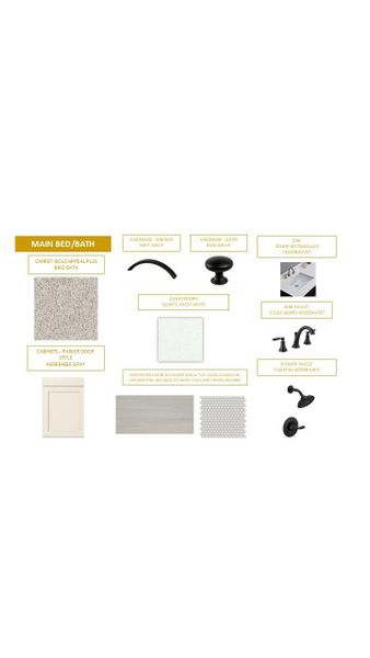 Sample of building materials used in homes in Adalyn Park, Mooresville (Image 7).