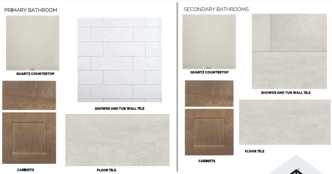 Image 32 of a home in Edgewood.