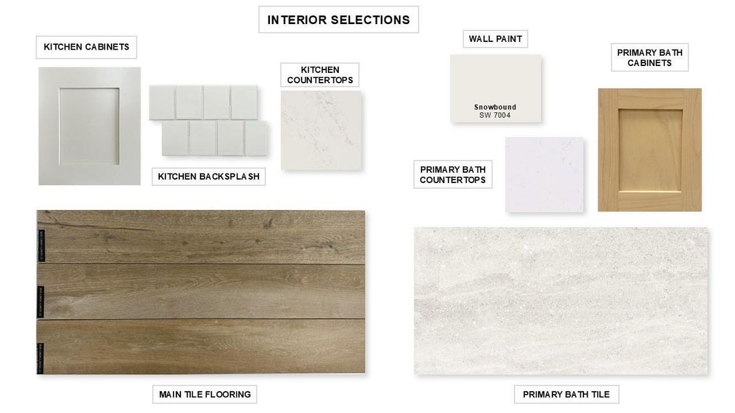 Sample of building materials used in homes in Jordan Ranch 65', Fulshear (Image 10).