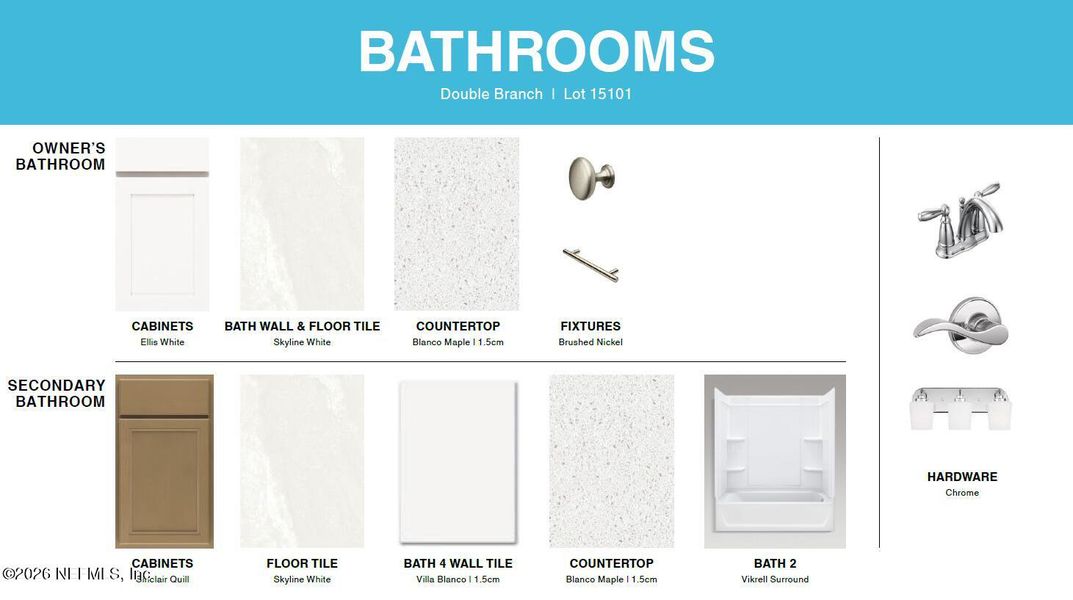 Sample of building materials used in homes in Double Branch, Middleburg (Image 26).
