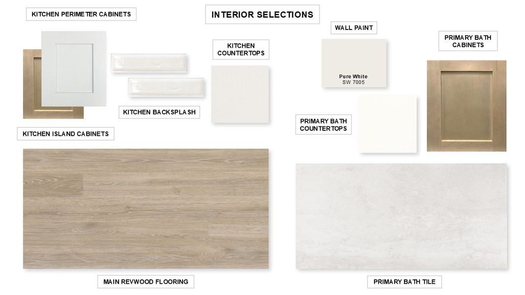 Sample of building materials used in homes in Mandarin Grove, Palmetto (Image 7).