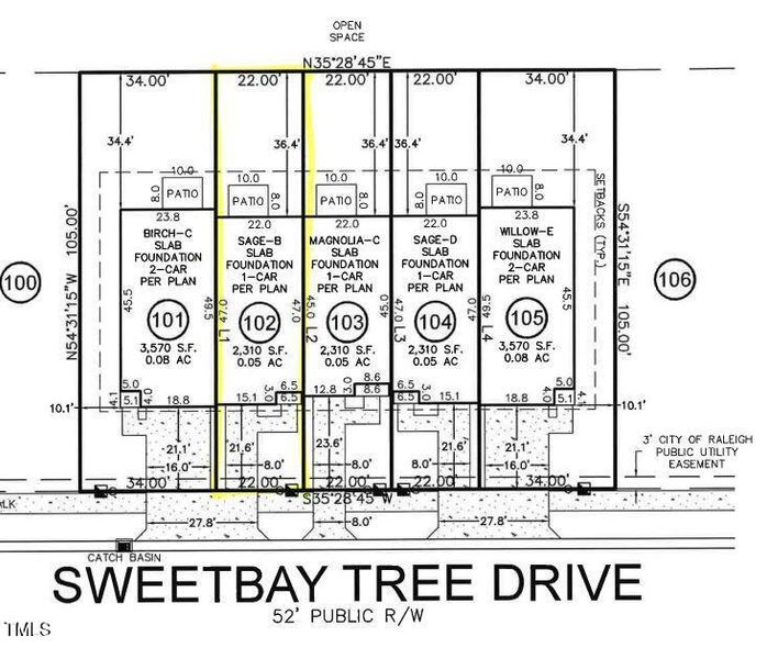 246 sweetbay plot