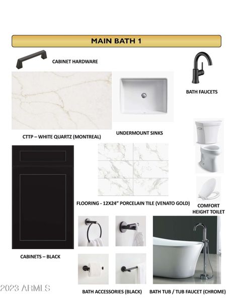 Primary Bath Materials