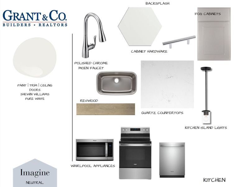 View of marketing collateral with multiple images