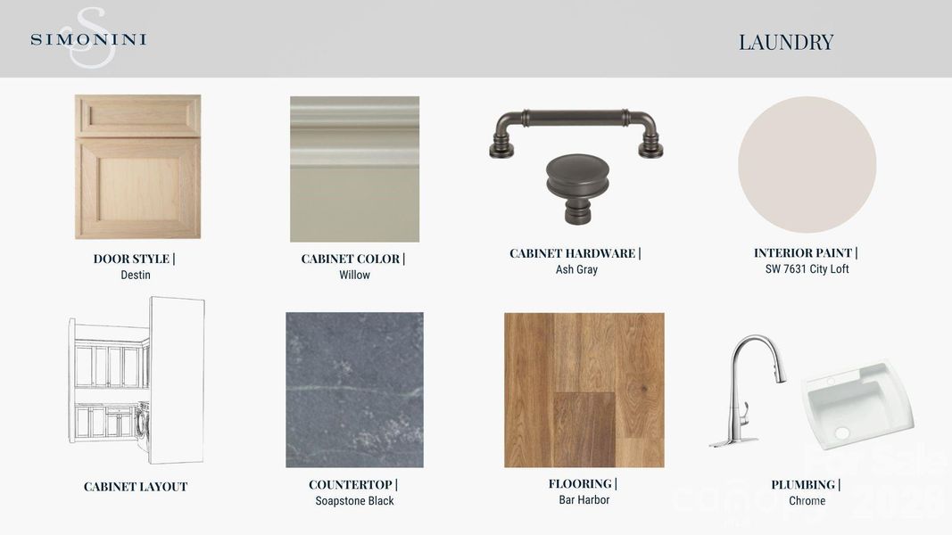 Sample of building materials used in homes in , Charlotte (Image 13).