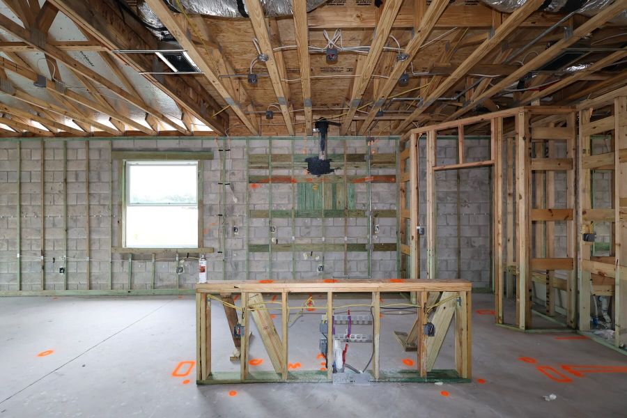 Framing Framing