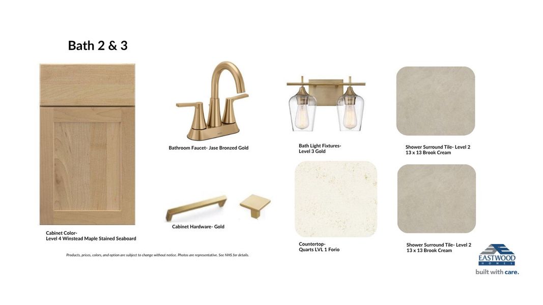 Sample of building materials used in homes in Arbor West, Dawsonville (Image 9).