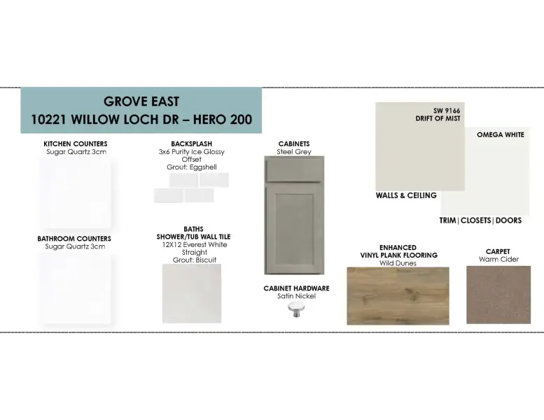 Sample of building materials used in homes in Grove East, Temple (Image 3).