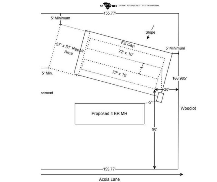 Image 9 of a home in .