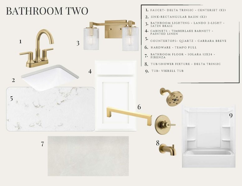 Image 12 of a home in Nexton - Midtown.