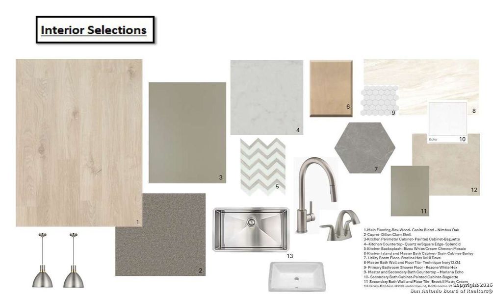 Sample of building materials used in homes in Nopal Valley, San Antonio (Image 3). Sample of building materials used in homes in Nopal Valley, San Antonio (Image 3).