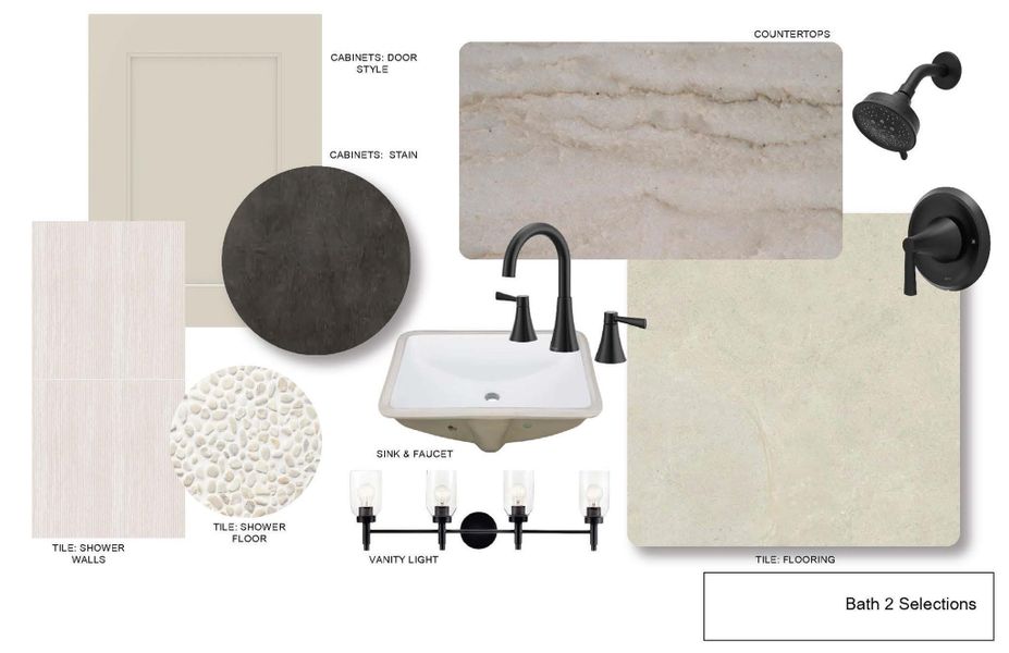Sample of building materials used in homes in Twinwood, Simonton (Image 11). Sample of building materials used in homes in Twinwood, Simonton (Image 11).