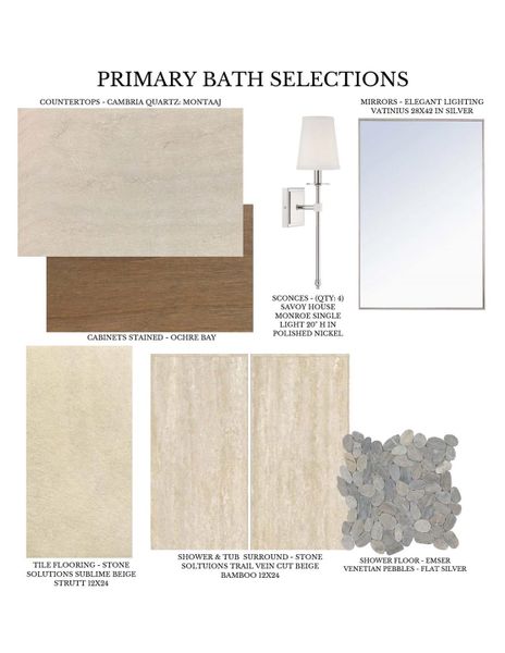 Sample of building materials used in homes in Colton, Todd Mission (Image 5).