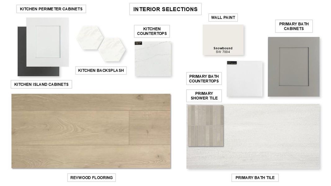 View of miscellaneous document View of miscellaneous document