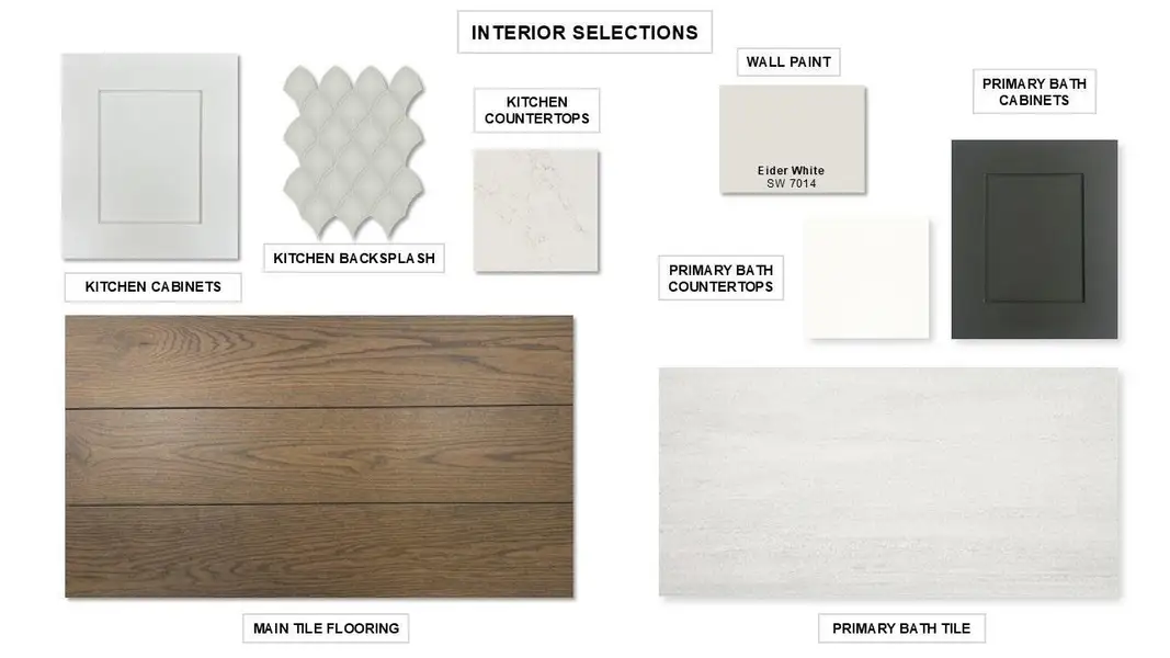 Sample of building materials used in homes in Easton Park, Austin (Image 3).