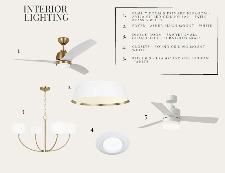 Sample of building materials used in homes in Nexton - Midtown, Summerville (Image 17).