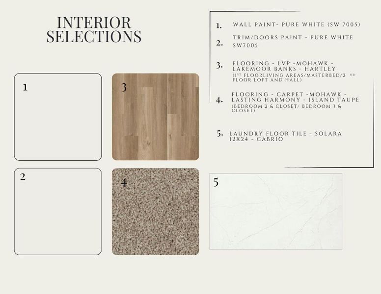 Sample of building materials used in homes in , Summerville (Image 8).