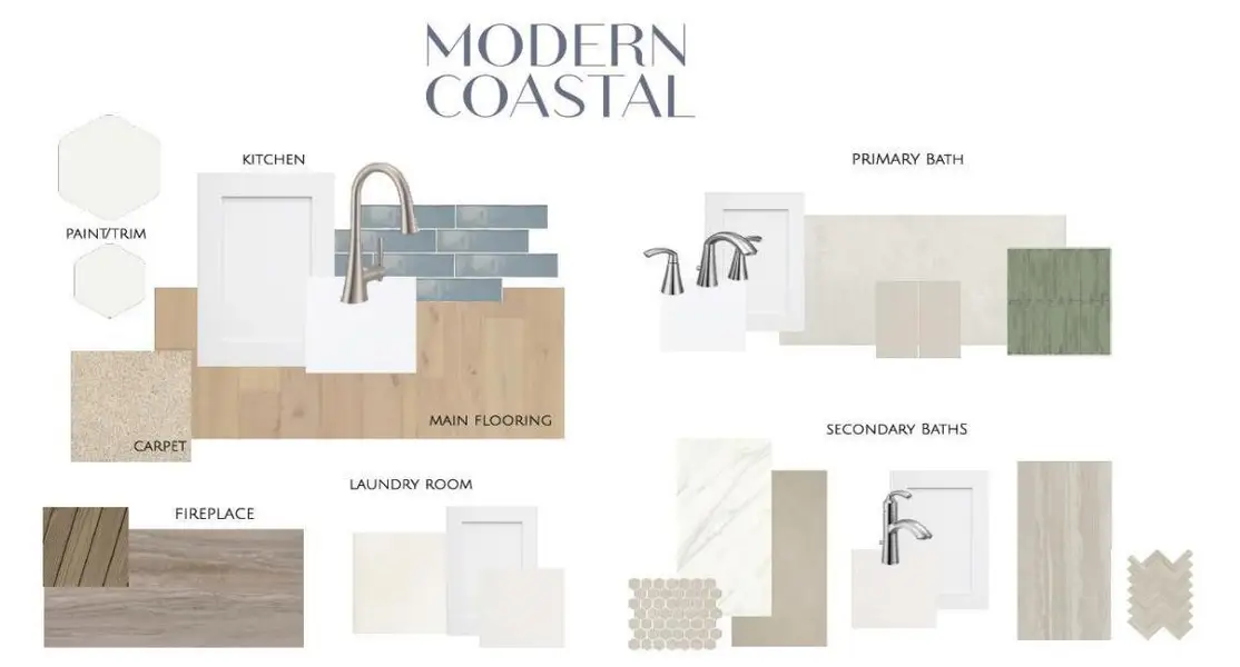 Image 5 of a home in Wolf Ranch West Bend - 60'.