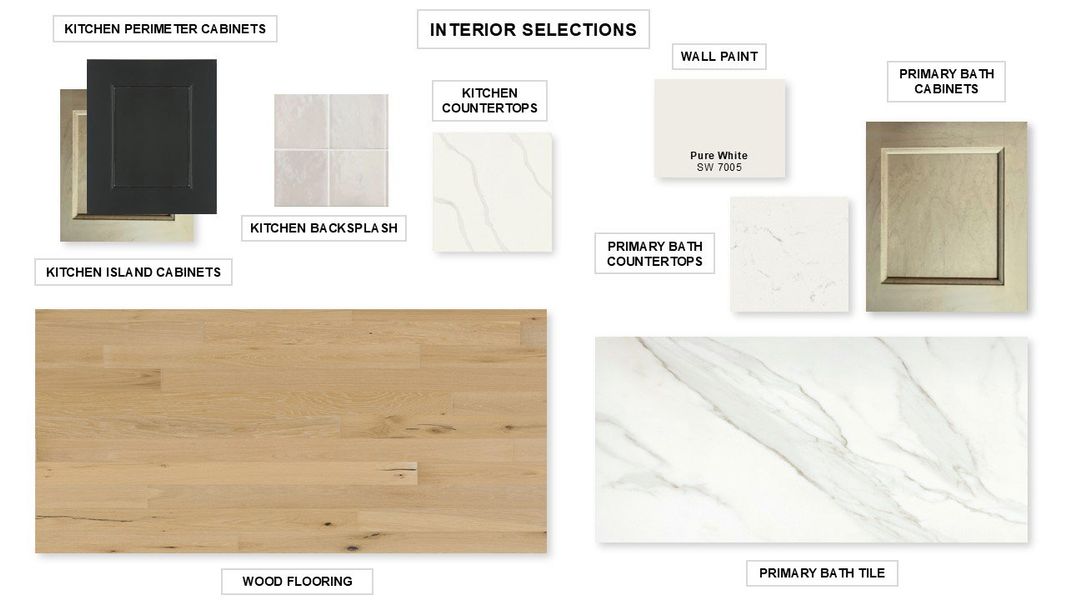 Sample of building materials used in homes in Terraces, Rockwall (Image 2). Sample of building materials used in homes in Terraces, Rockwall (Image 2).