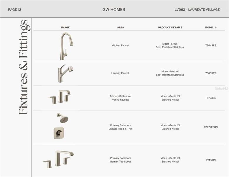 Sample of building materials used in homes in Laureate Village, Newberry (Image 7).