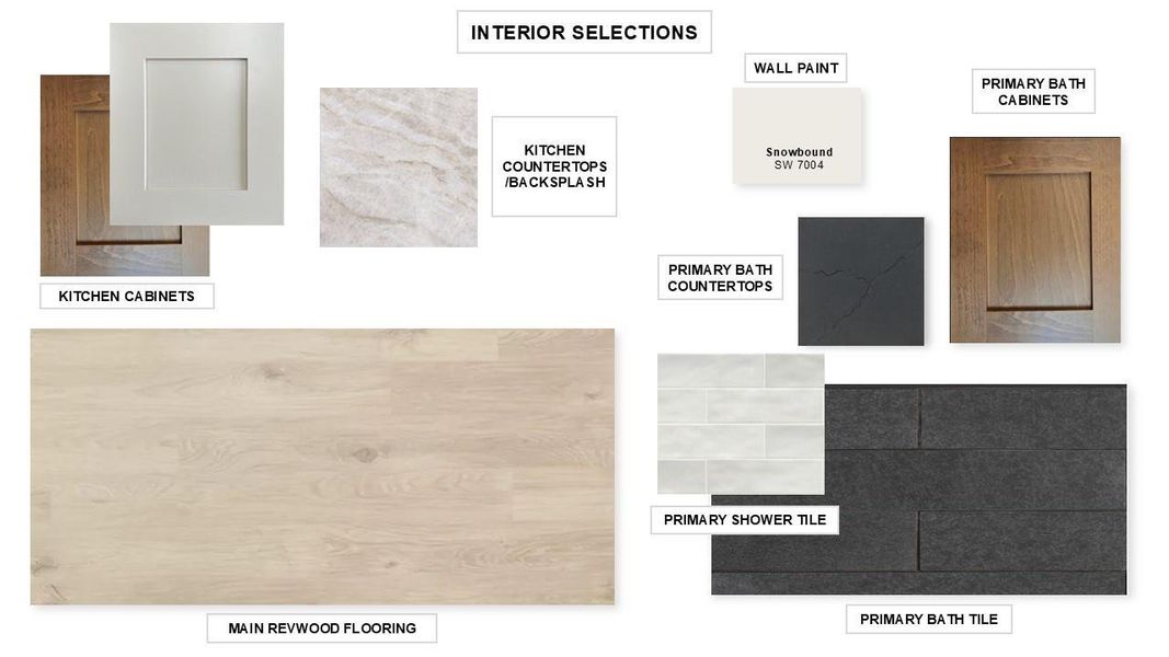 Sample of building materials used in homes in Sienna, Missouri City (Image 13). Sample of building materials used in homes in Sienna, Missouri City (Image 13).