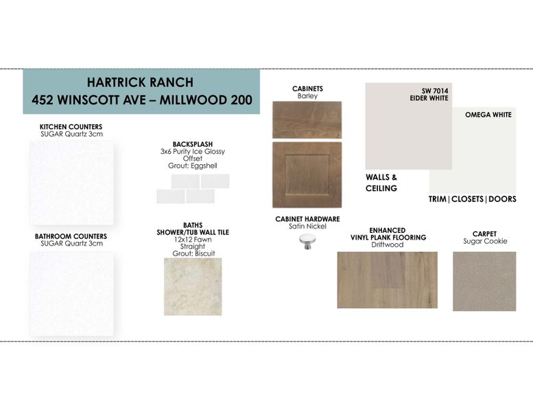 Sample of building materials used in homes in Hartrick Ranch, Temple (Image 11). Sample of building materials used in homes in Hartrick Ranch, Temple (Image 11).