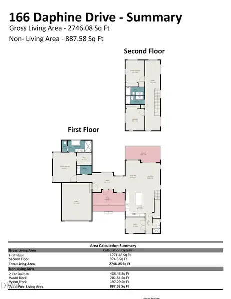Floor Plan Summary
