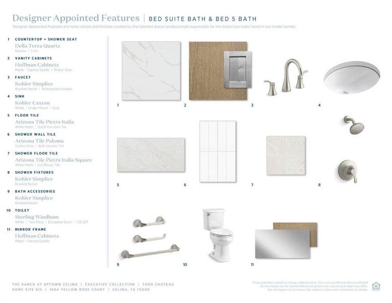 Sample of building materials used in homes in , Celina (Image 10).